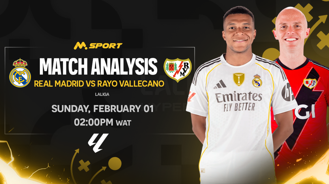 Real Madrid vs Rayo Vallecano: Mbappe Aims to Lead Los Blancos Back to Winning Ways – Can Struggling Visitors Repeat Shock Draw from Last Meeting